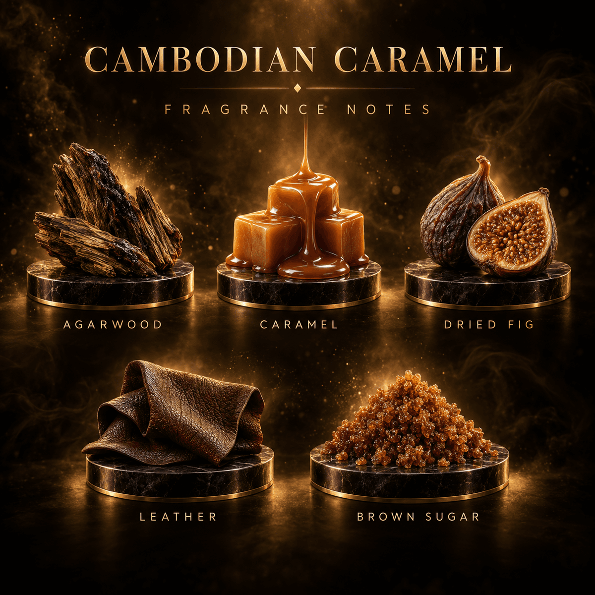 Borneo 3000 — Attar Perfume