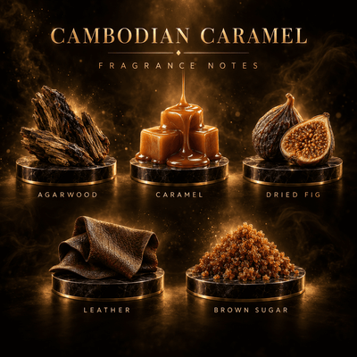 Borneo 3000 — Attar Perfume